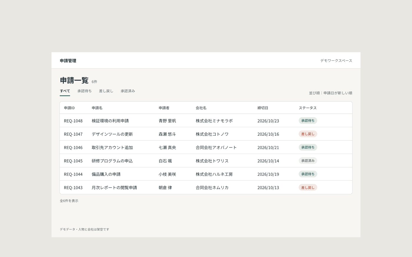 Shottanで申請一覧を範囲選択して撮影し、編集画面で締切日列を囲み、矢印と「締切が近い順に並べたい」の注釈を加えて保存するまでの流れ。右側のチャット例に同じ画像を貼り付けている。